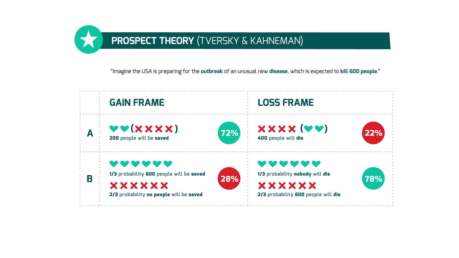 UvA Knowledge clips Sylvia van Schie